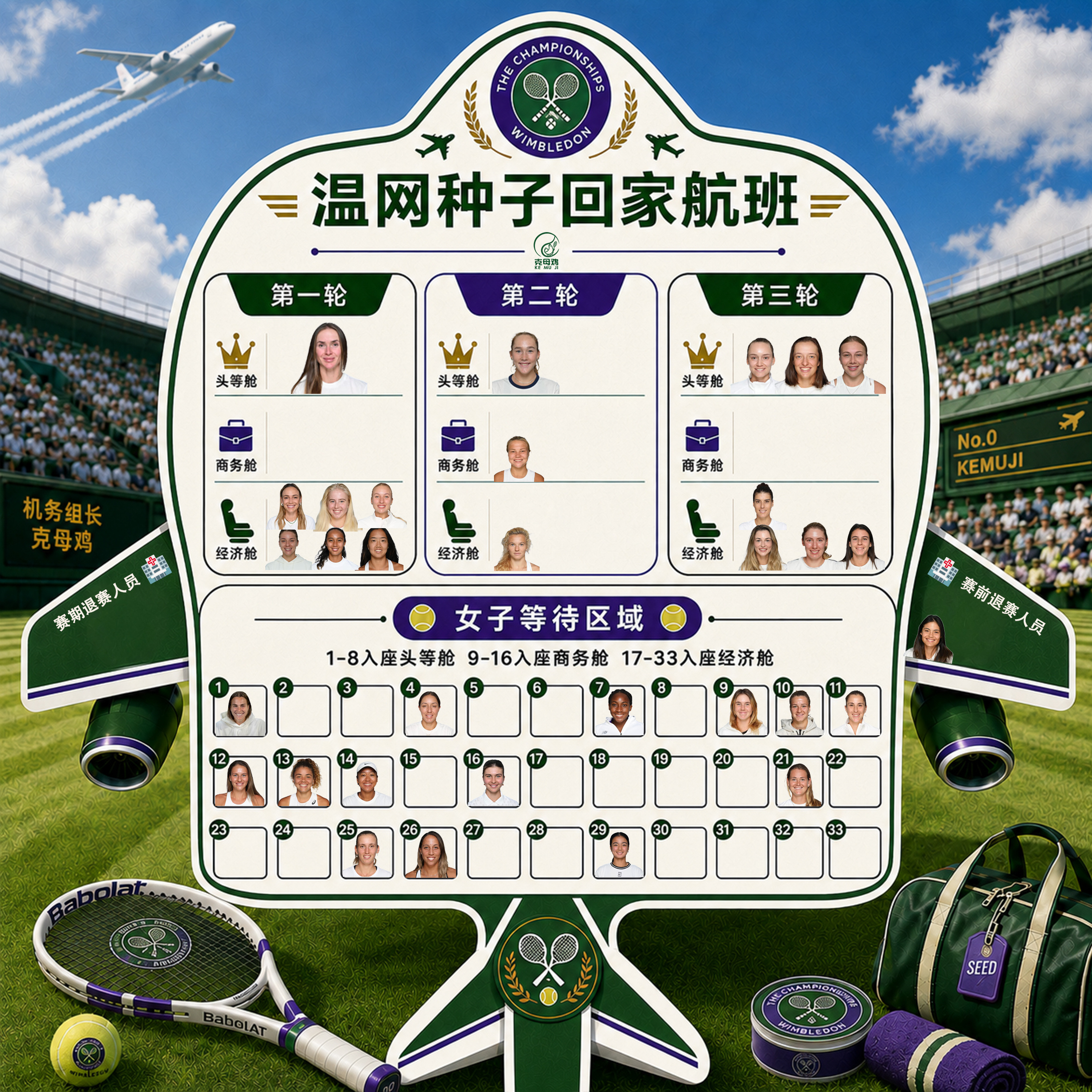 种子回家航班 起飞前冲了一大波业绩，女子三位头等舱贵客排排坐👩🏻女子出局种子