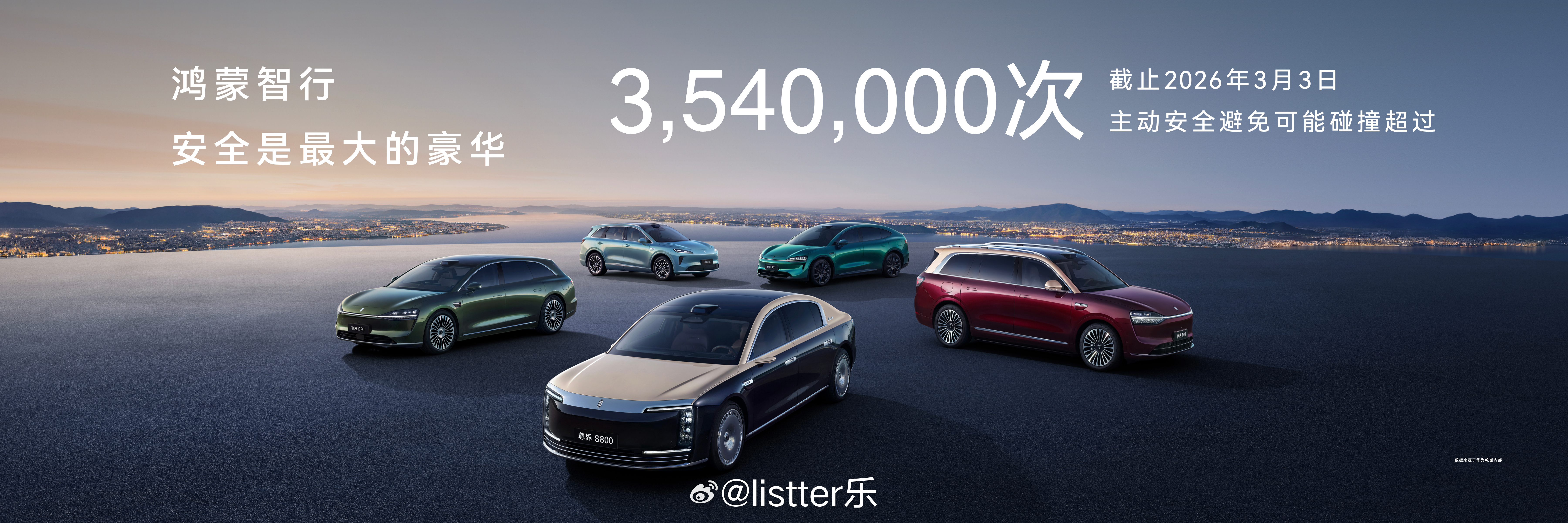 春节出行高峰，鸿蒙智行交出硬核成绩单：辅助驾驶总里程3.73亿公里，单日最高突破