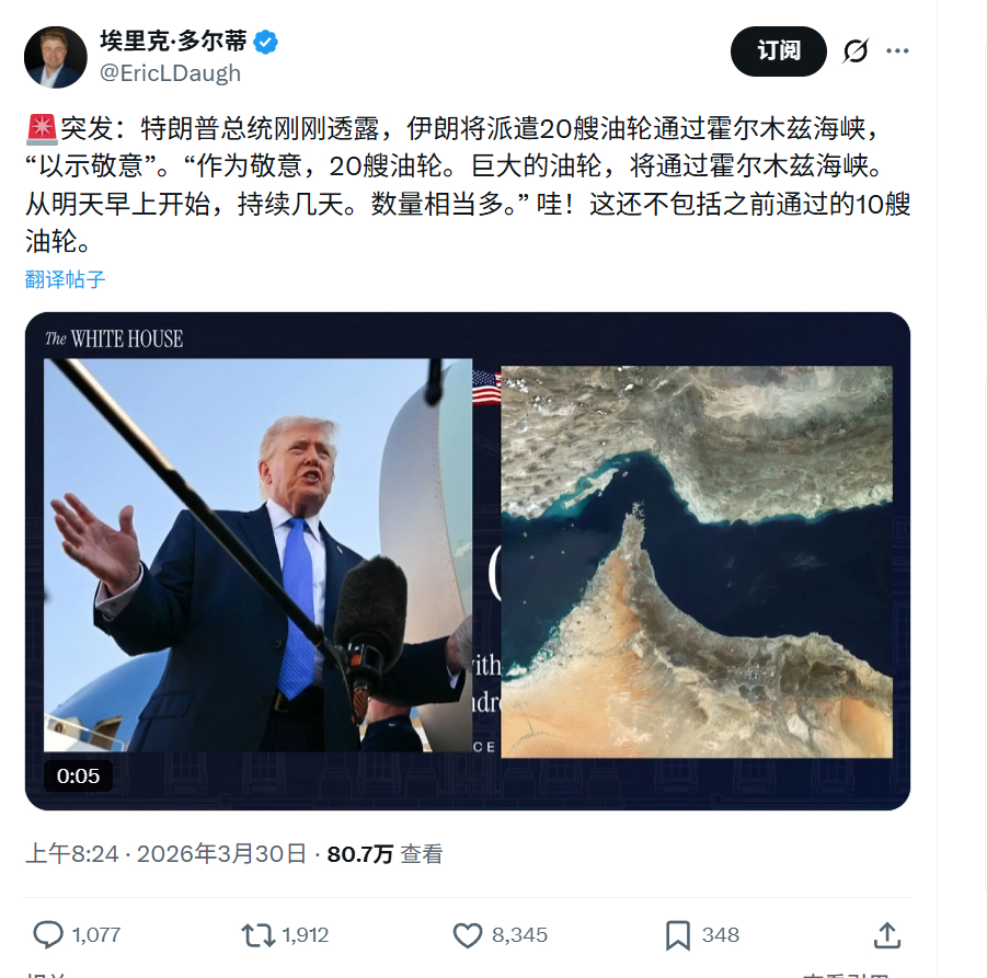 不管你信不信，反正A股暂时信了，但是油价好像没跌 