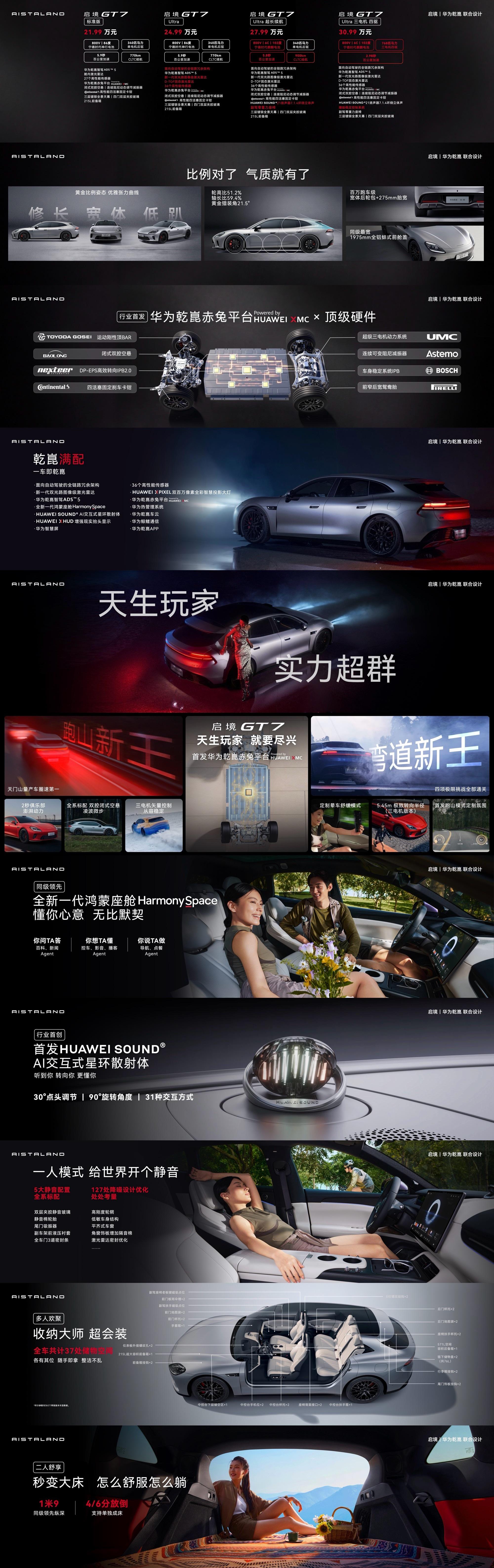 华为乾崑与广汽集团联手打造的启境 GT7 正式开启预订，四款配置预售价 21.9