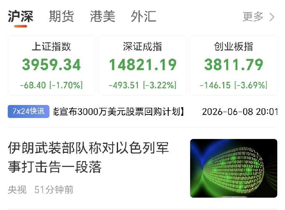 伊朗武装部队哈塔姆·安比亚中央司令部8日宣布，对以色列的军事打击行动告一段落。