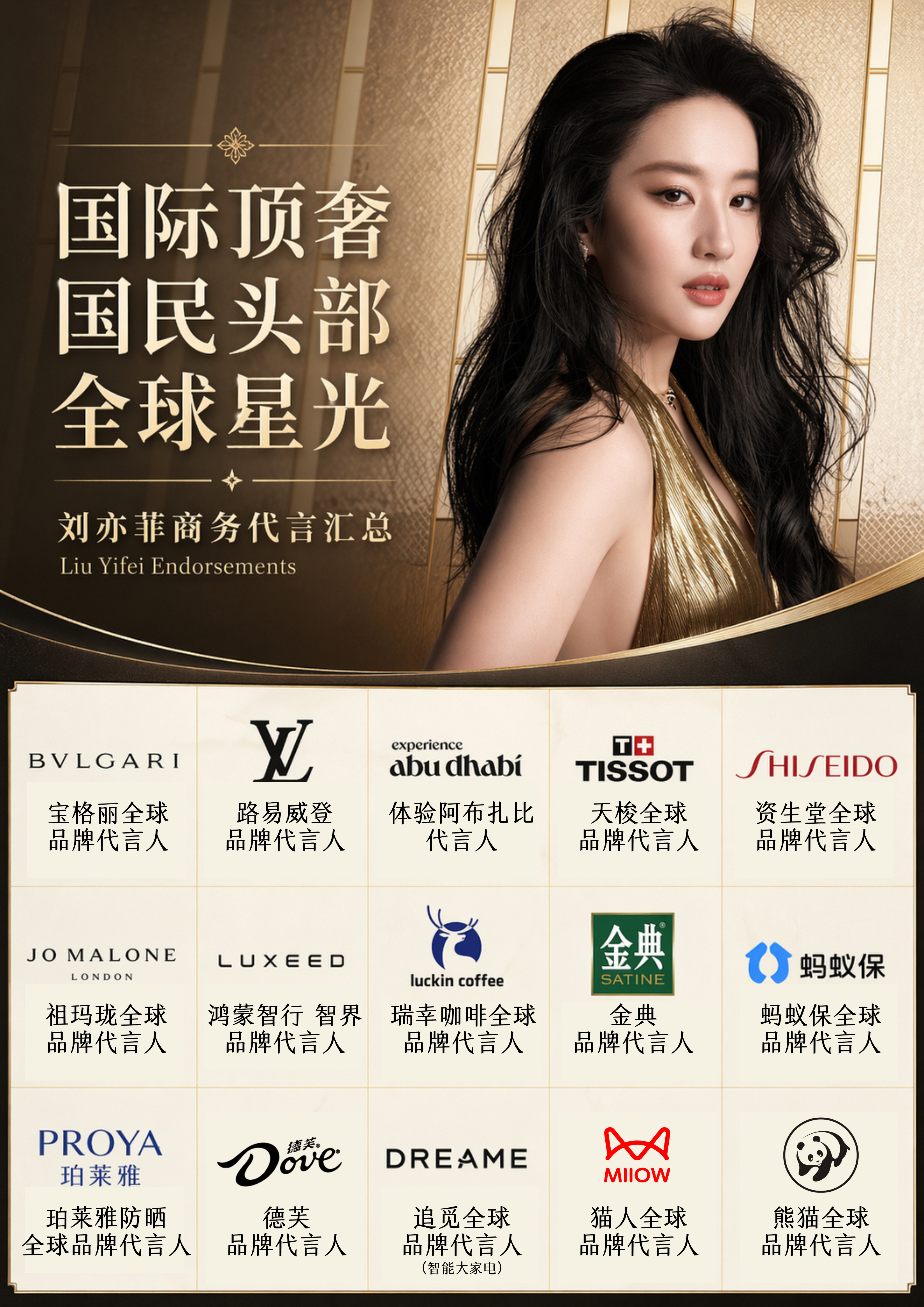 刘亦菲商务代言汇总从国际顶奢到国民头部都一网打尽全球星光和国民度都是顶尖天仙的作