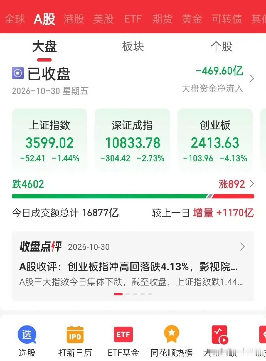 昨天那波拉升，  
看着像机会，  
其实更像一次“请君入瓮”。

午后一度把指