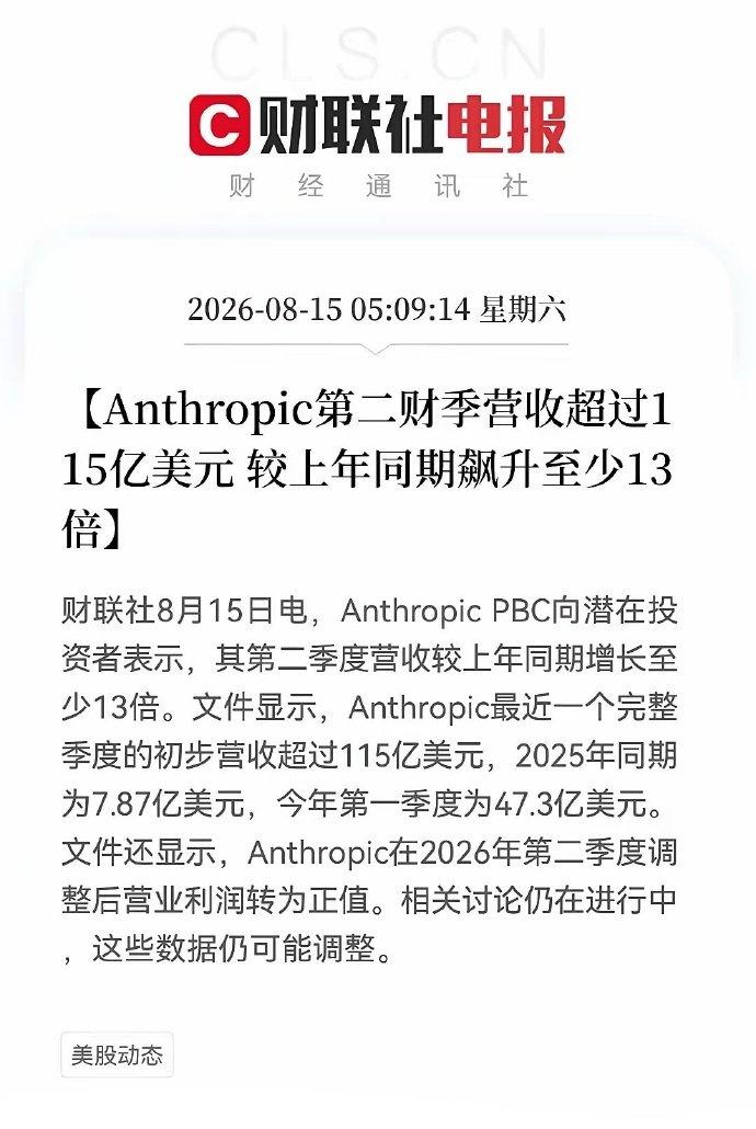 Anthropic 2026年第二财季初步营收超115亿美元，同比激增至少13倍