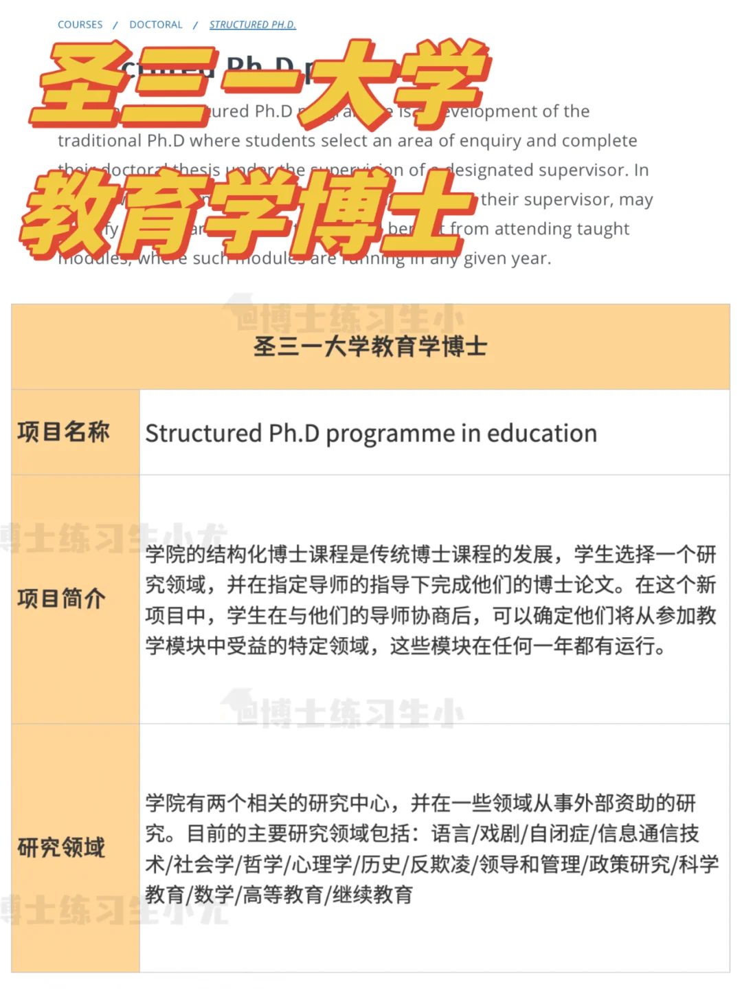 圣三一大学丨教育学博士