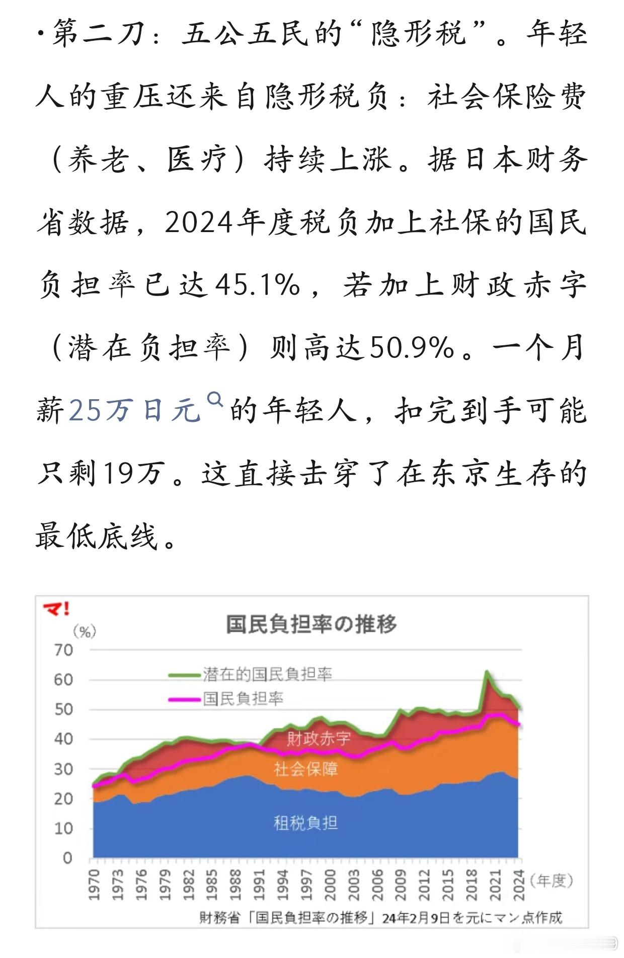 日本年轻人取消吃饭原因日本太坏了[苦涩] ​​​
