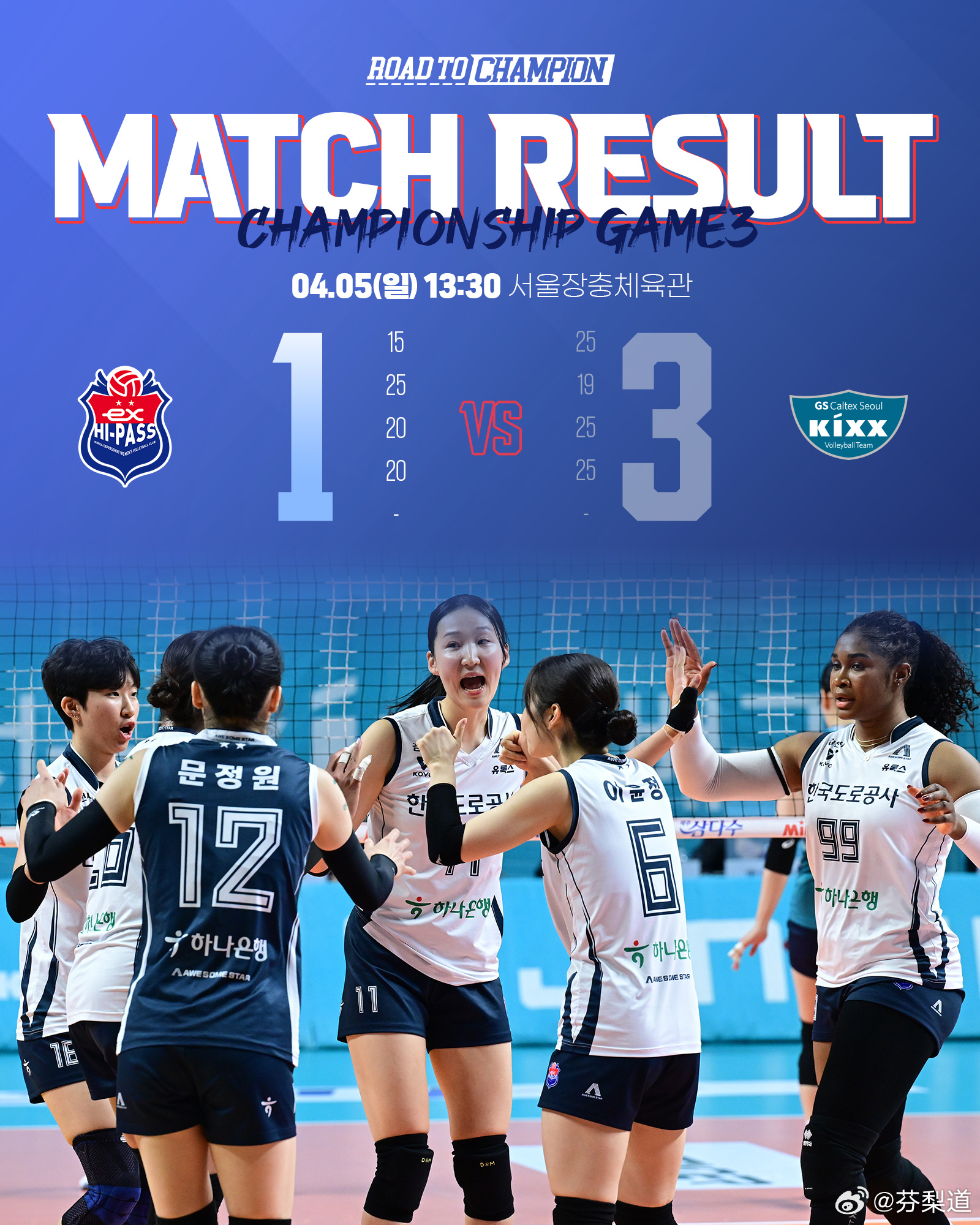 国际排坛动态韩国女排GS加德士3-1（25-15/19-25/25-20/25-