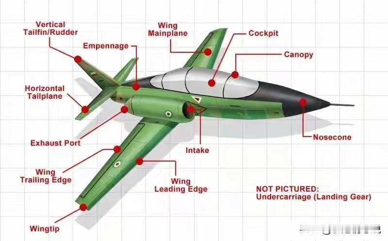 我直接一个“好家伙”，因为我刚知道，飞机的机油是装在那个看着薄薄的机翼里的。
