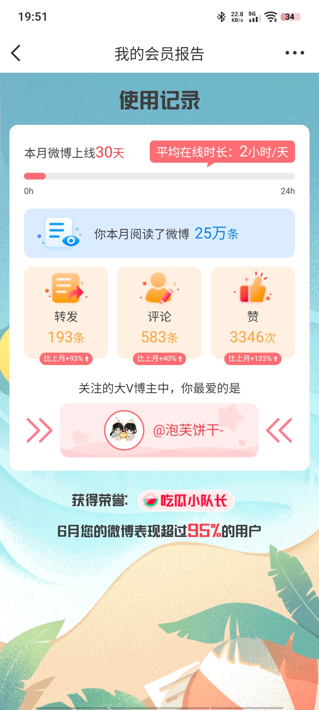 我滴妈 