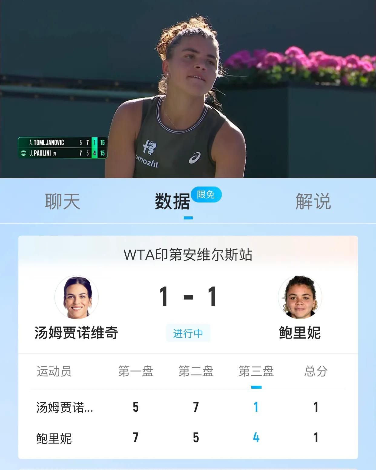 保利尼战胜汤姆猫晋级@印第安维尔斯男女单打第三轮1/16决赛战报🆕⬇️⬇️
