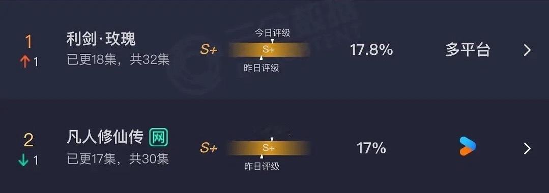 你是我的荣耀已证明真身 打拐科普正剧 国漫超级大ip 太幽默了 ​​​