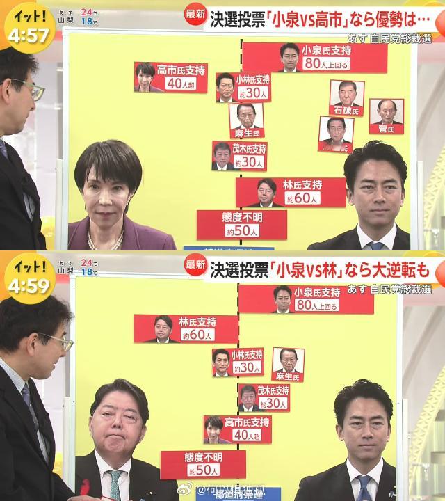 日本自民党明天将选出新总裁如果自民党大佬想要做掉高市早苗那么就意味着自民党将在众