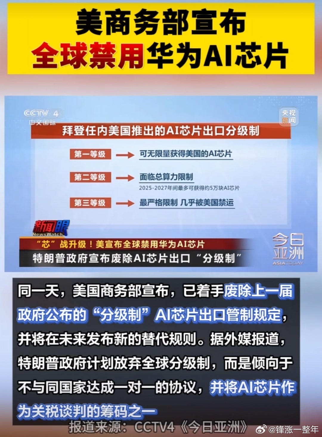 A股 老美全球禁用华为AI芯片[傻眼]！禁用华为不是本身，却显得很弱懦！有种别用