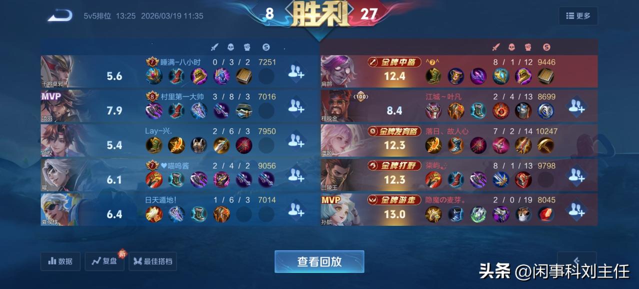 一局游戏出现四个金牌选手，你敢相信？
玩游戏也很久了，一把游戏出现三个金牌的时候