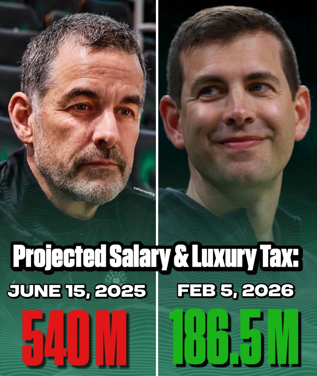 送走安芬尼-西蒙斯、米诺特、蒂尔曼、布歇，得到了武切维奇、汤杰，球队薪资总额降到