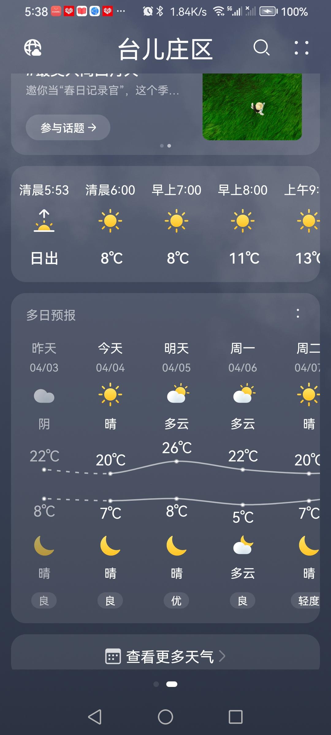 二月十七日天气晴朗，气温融合。