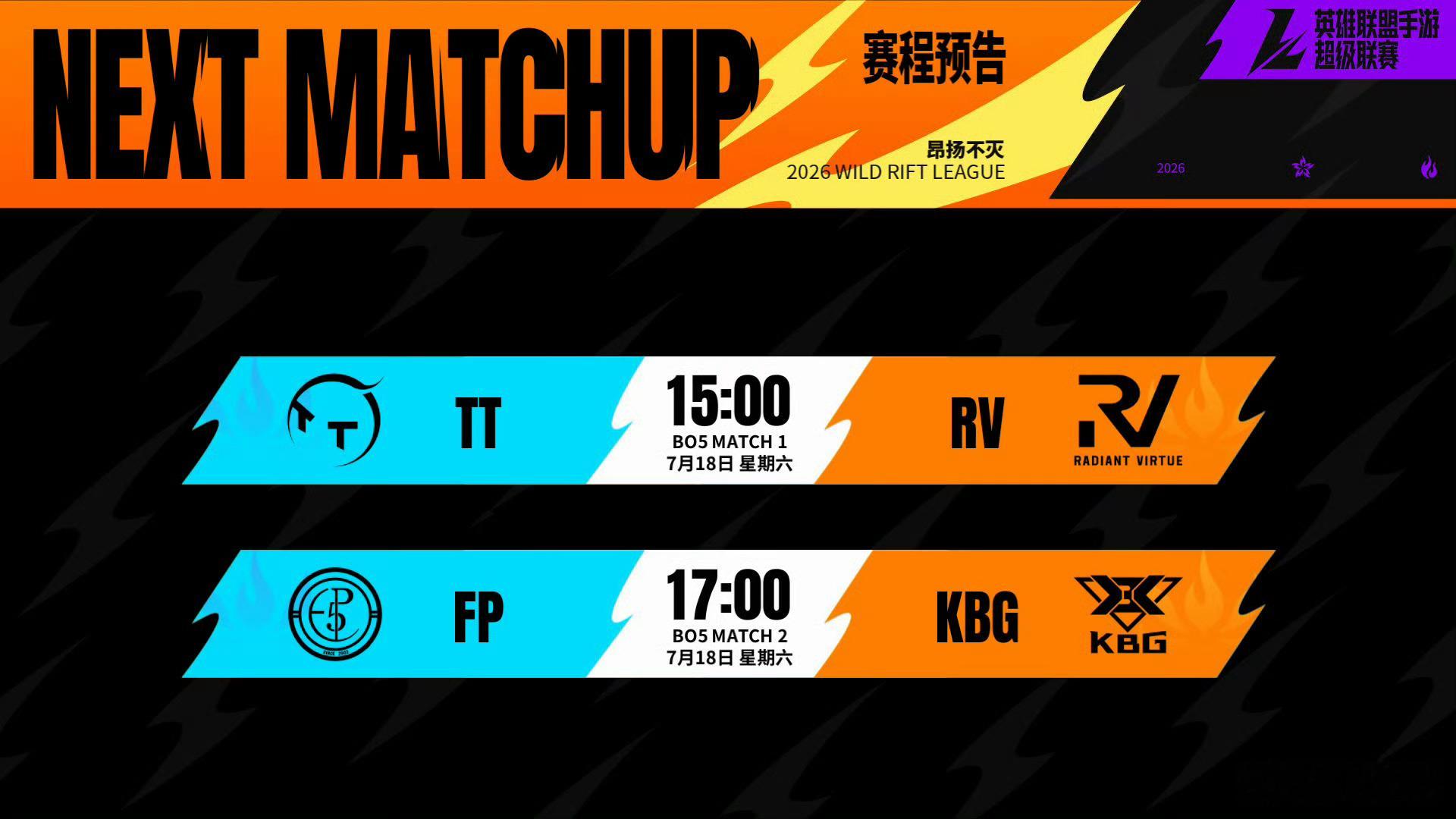 💫2026WRL夏季赛  常规赛W7D3【今日赛果+淘汰赛赛程预告】今日比分：