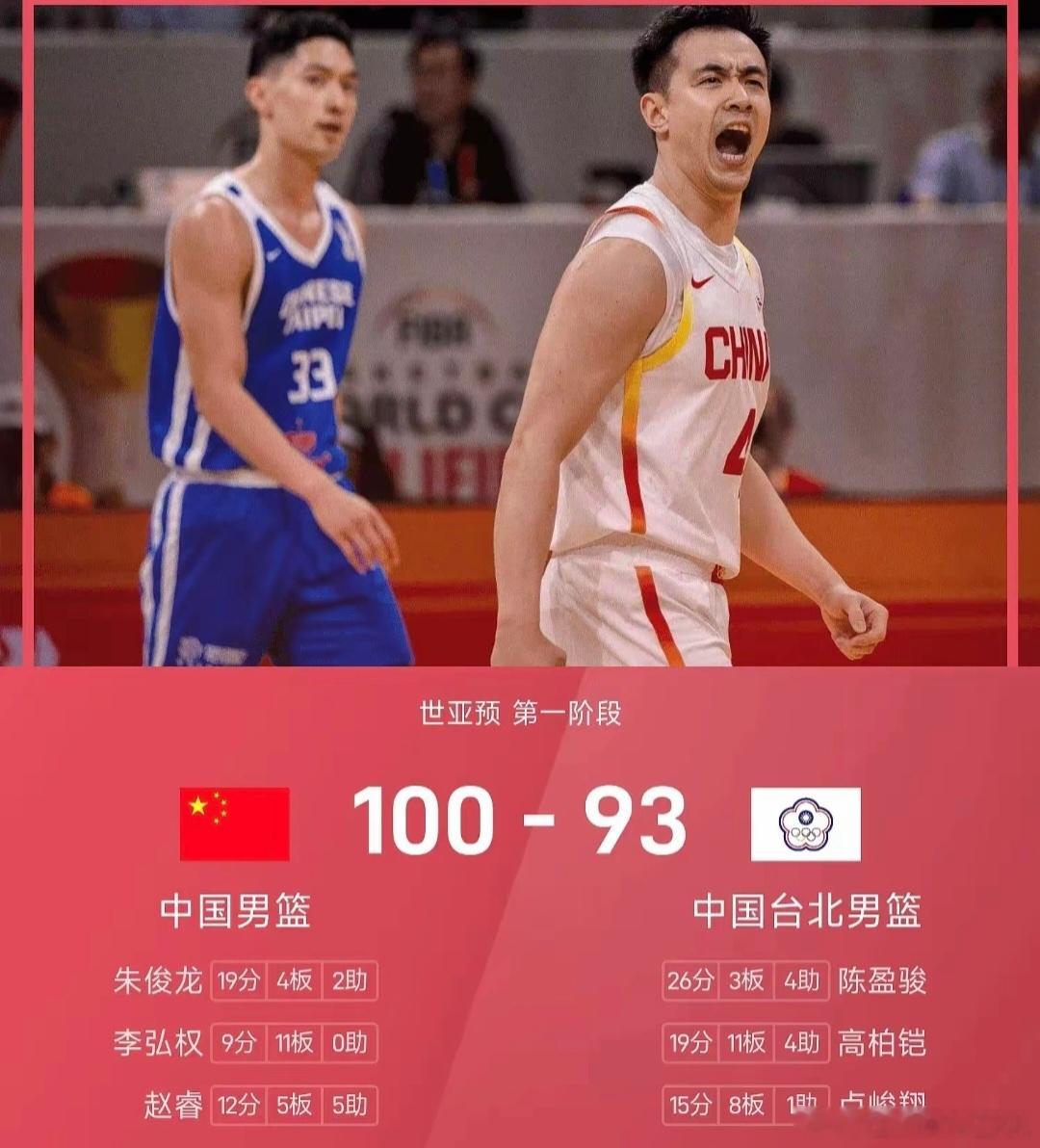 中国男篮战胜中国台北男篮省队打赢了韩国队而男篮输给了韩国队男篮把省队打赢了算不算