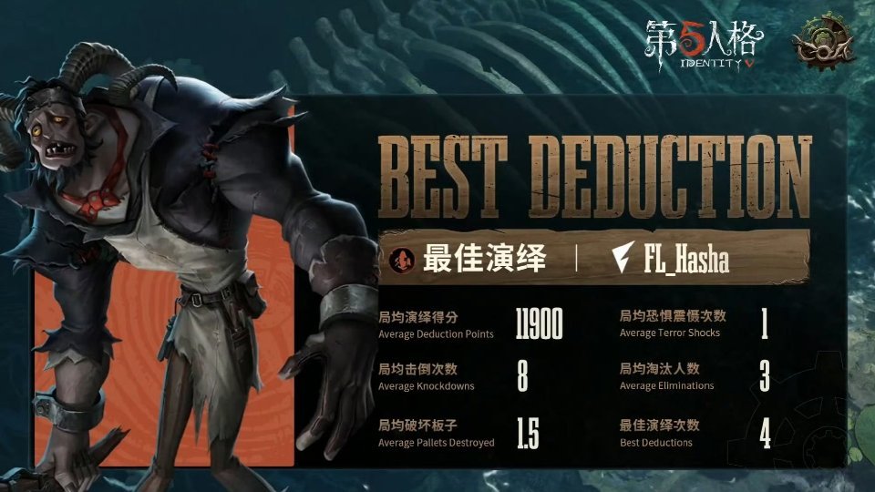 【深渊的呼唤Ⅷ日本赛区预选赛】FL vs Tp 赛果公示🎉恭喜获得胜利！MVP
