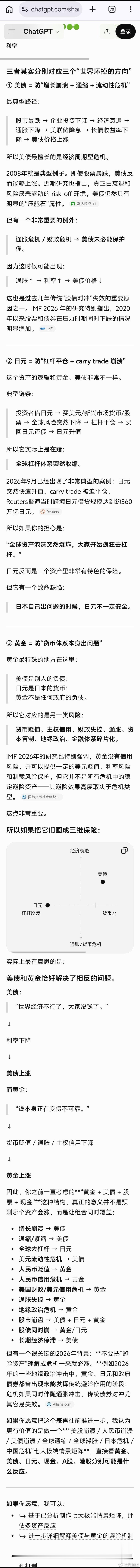 让GPT列了个表格，目前持有M债/💴/黄金是用来对冲接下来可能爆发的什么风险。