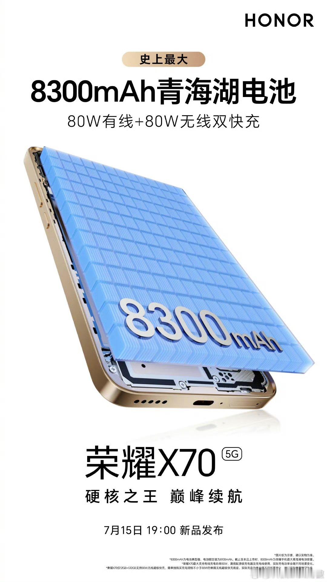 像荣耀X70 这种8300mAh青海湖电池的机子，都不用带充电宝了 ​一公务员称