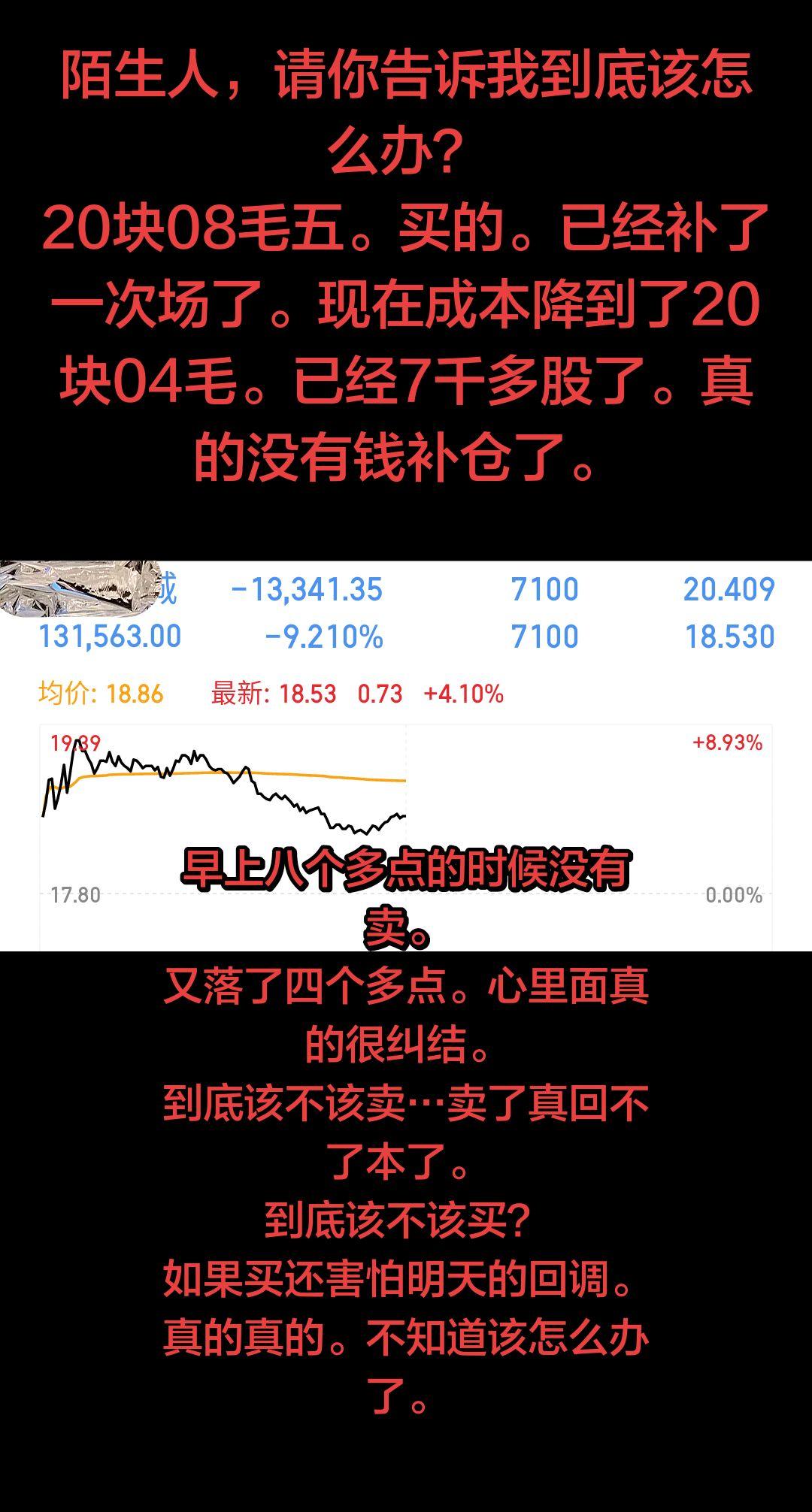 早上八个多点的时候没有卖。 又落了四个多点。心里面真的很纠结。 到底该...