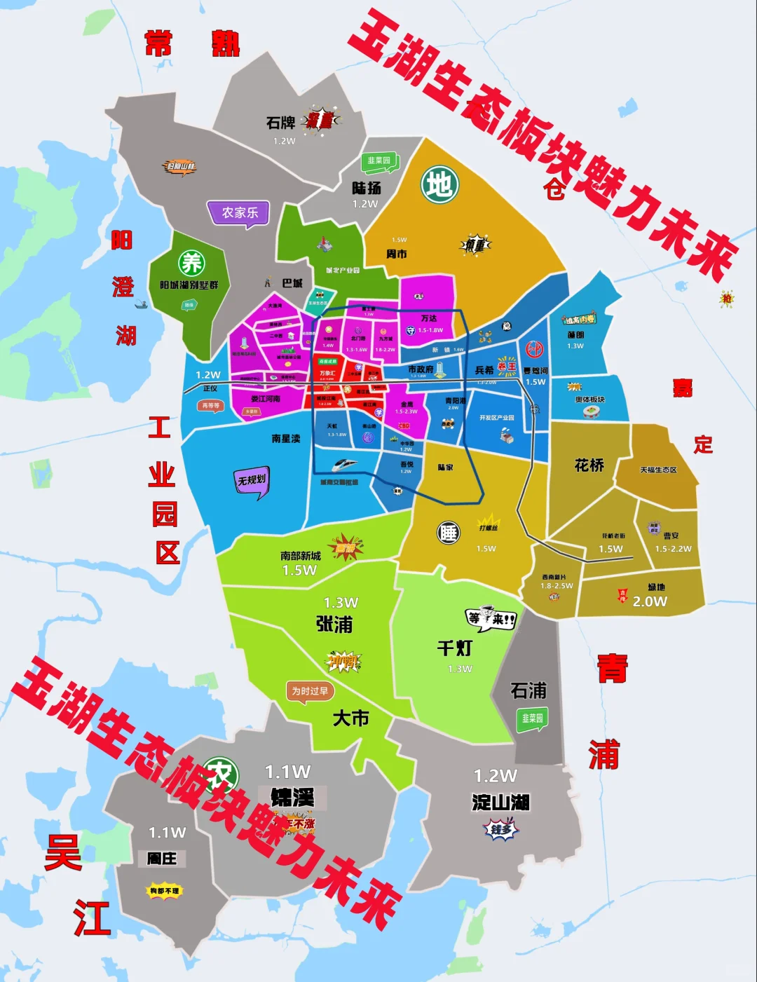 玉湖生态区绝不是大饼，触手可及的魅力未来