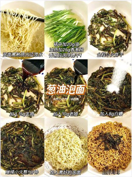泡面的神仙吃法！6款合集！附详细做法！我的宝藏食谱