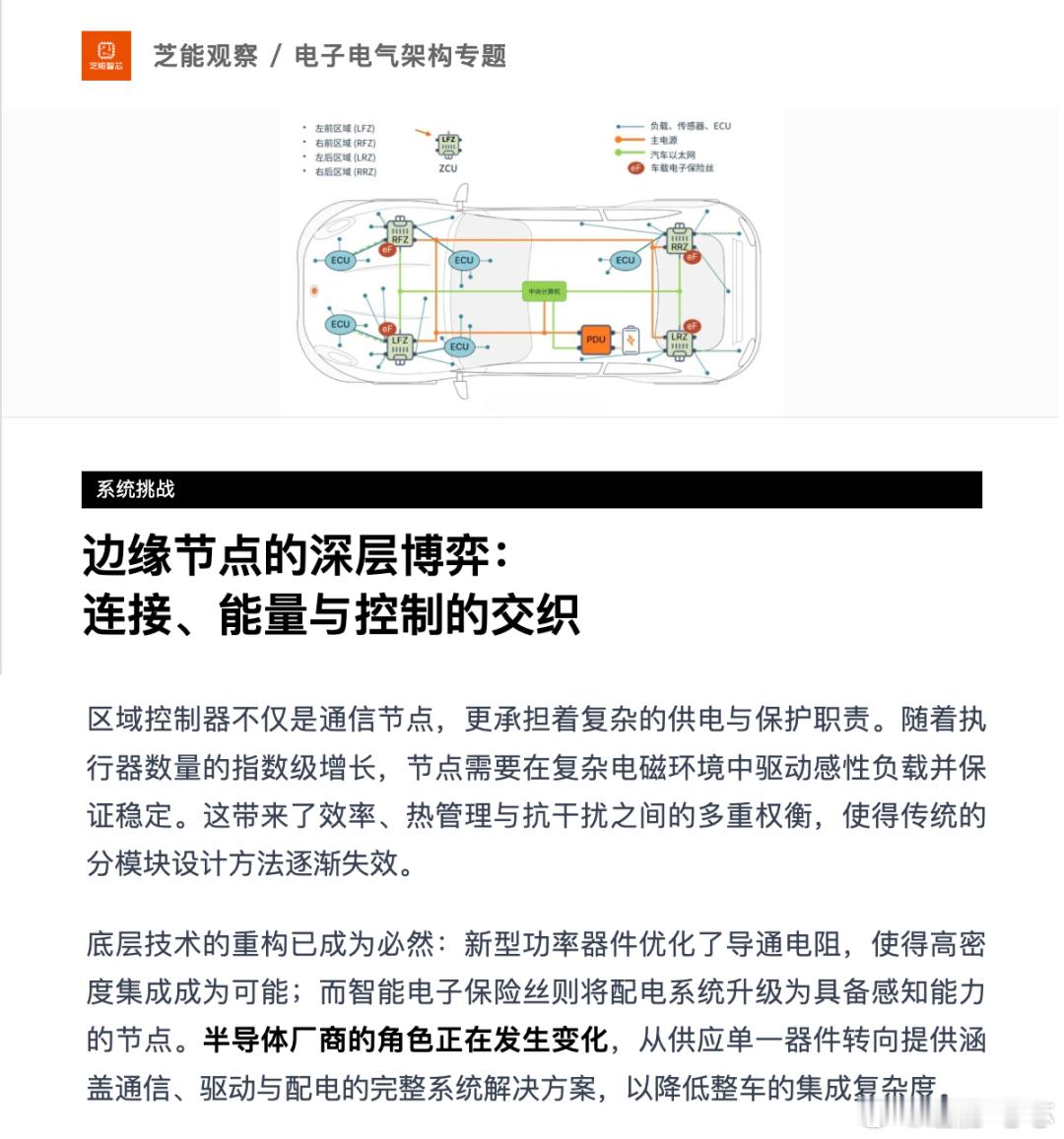 2026 北京车展能明显看出来，车企都在往舱驾一体 + 区域控制架构转。传统零散