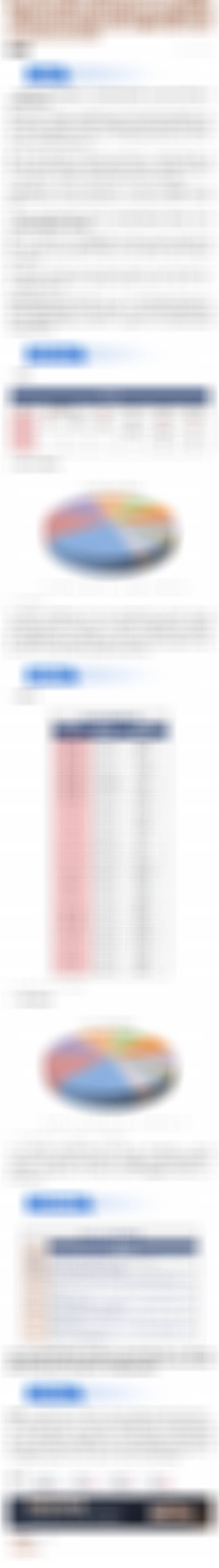 我国首款拥有完全自主知识产权的创新核药已顺利获批上市，同时工业和信息化部近期印发