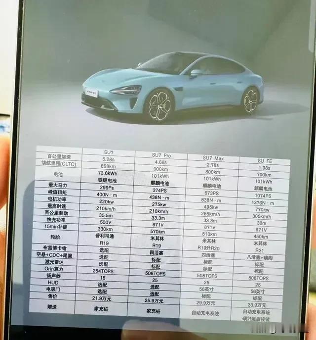 小米内部宣传单价格曝光？
这个价格小米想在国内新能源做到前三名真的很难，同价位深
