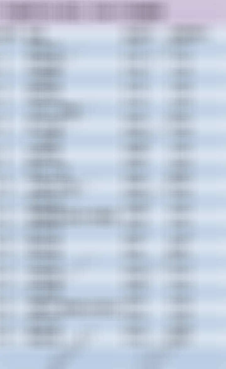 71城2月11日（周二）1200-1730收视率 