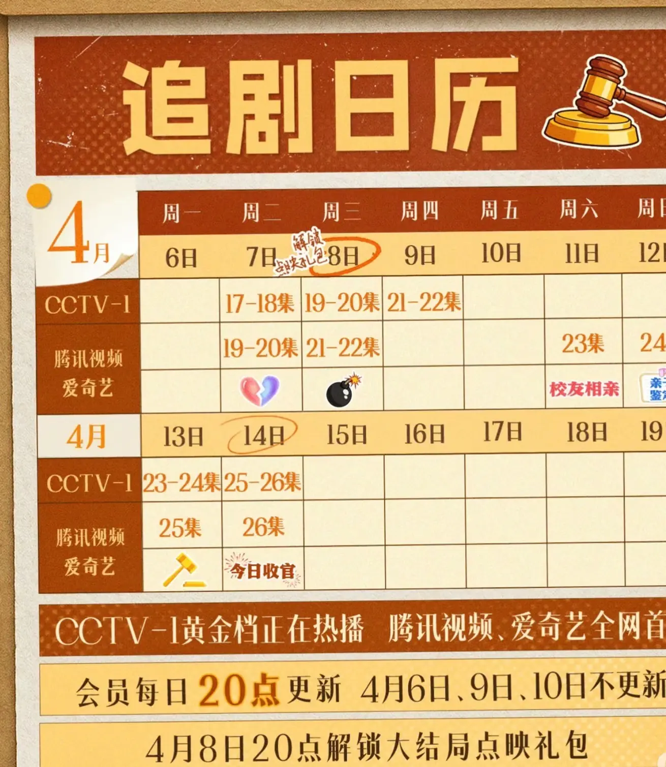 坏消息周二才更新，好消息周三开超点 家事法庭你就仗着剧好看折磨我吧