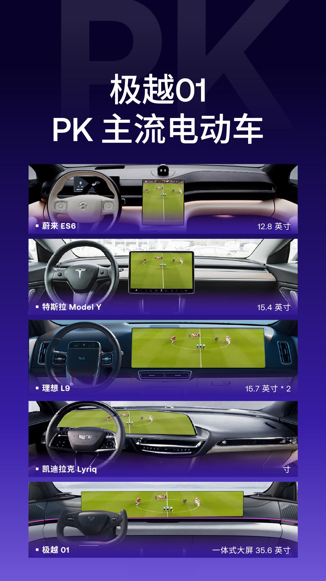 极越01获得了2023汽车工业品质创新巅峰奖，其实这款车不管是机械层面还是智能化