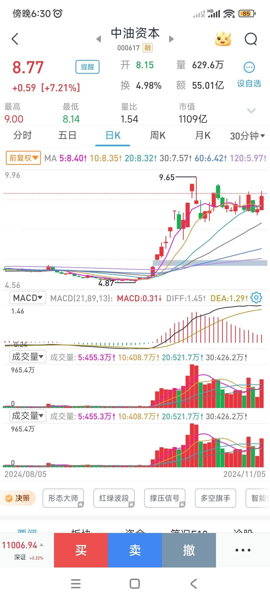 多无金融