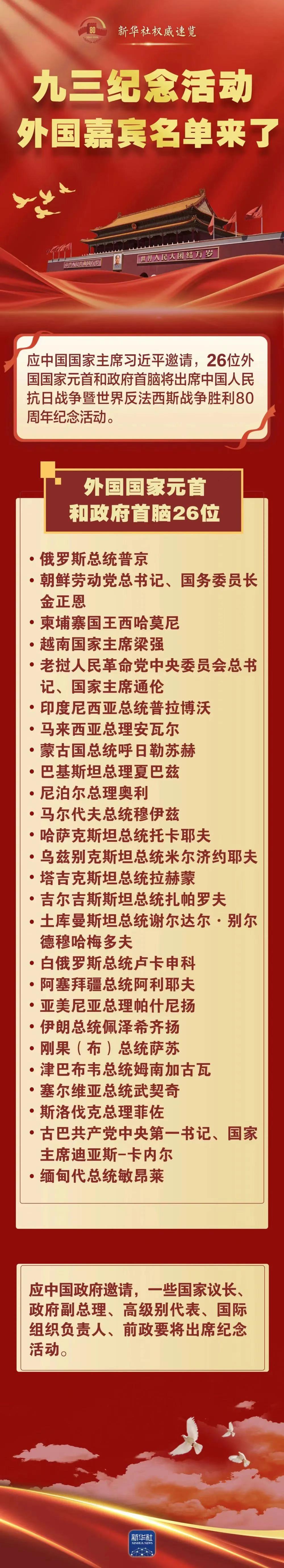 世界震惊，中国开创了一个盛举。九三阅兵的名单出来了，级别高、代表性强、参与面广，