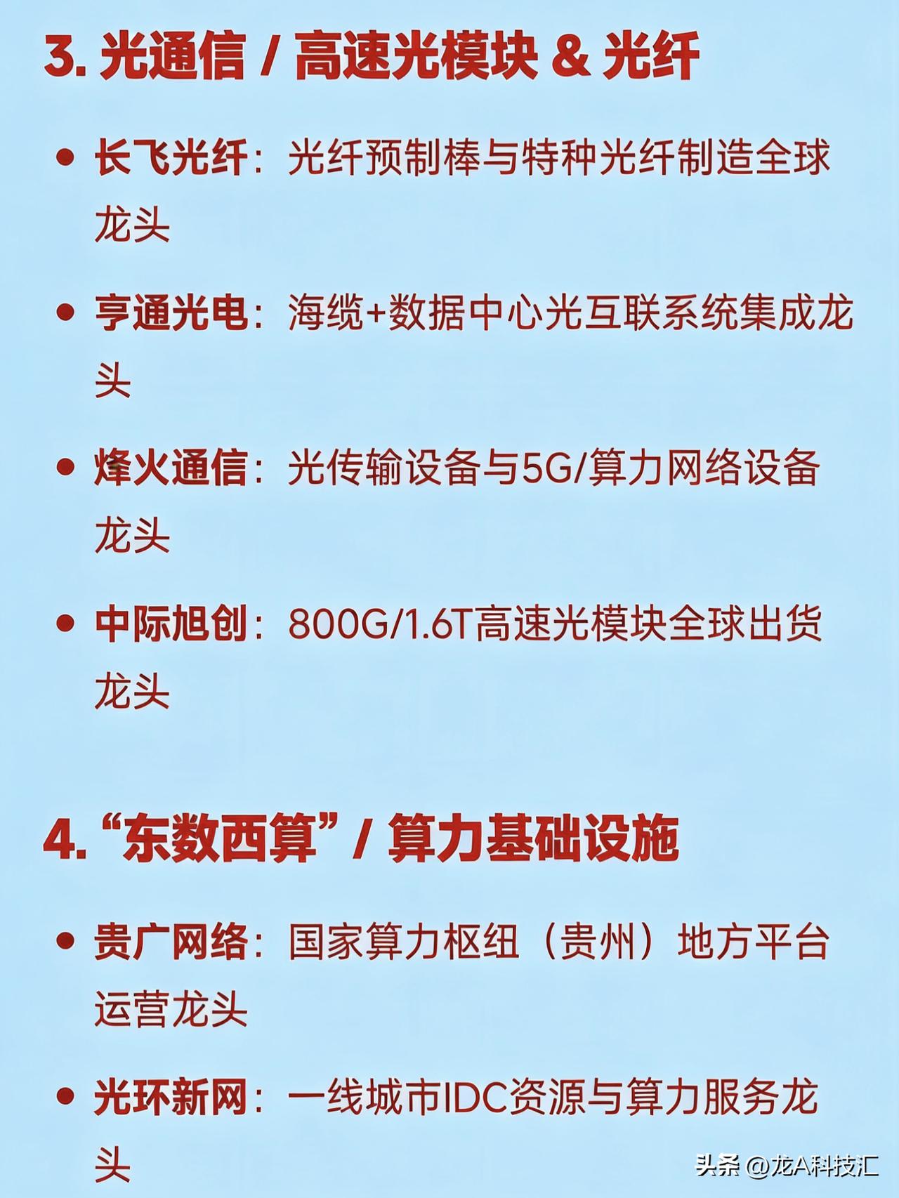 2026年3月30日十大热点科技及其产业链核心龙头

1. 核药 / 医用同位素