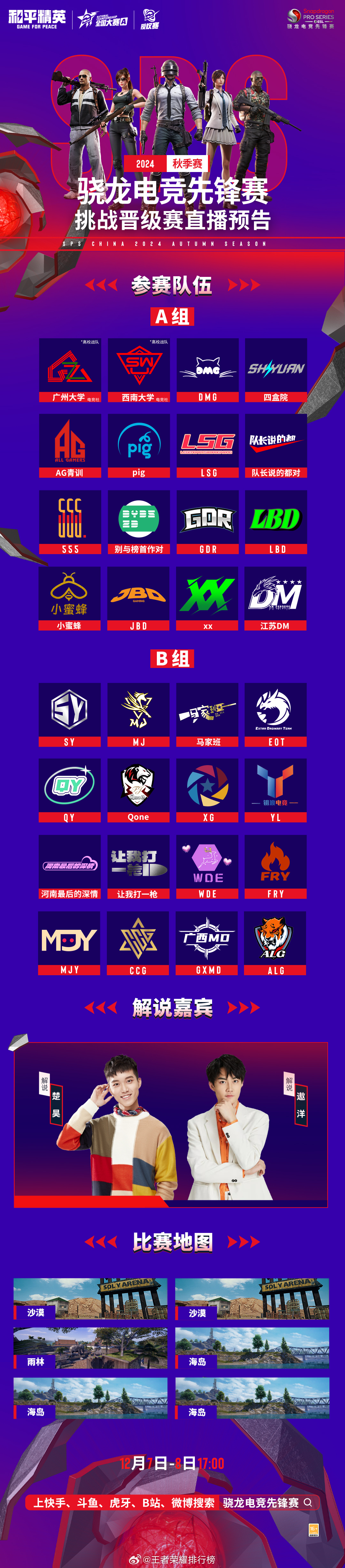 本周 2024SPS秋季赛 和平精英项目战况更加激烈啦！挑战晋级赛一触即发！[赢