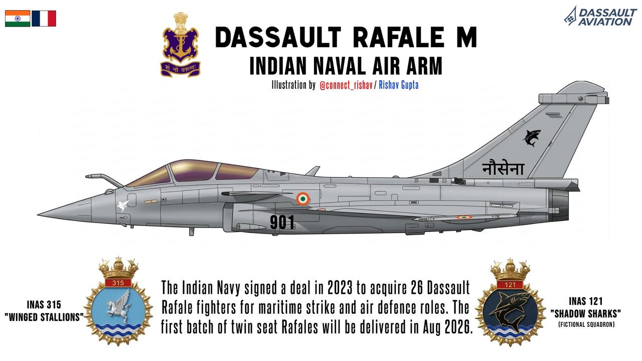 印度海军“阵风”涂装