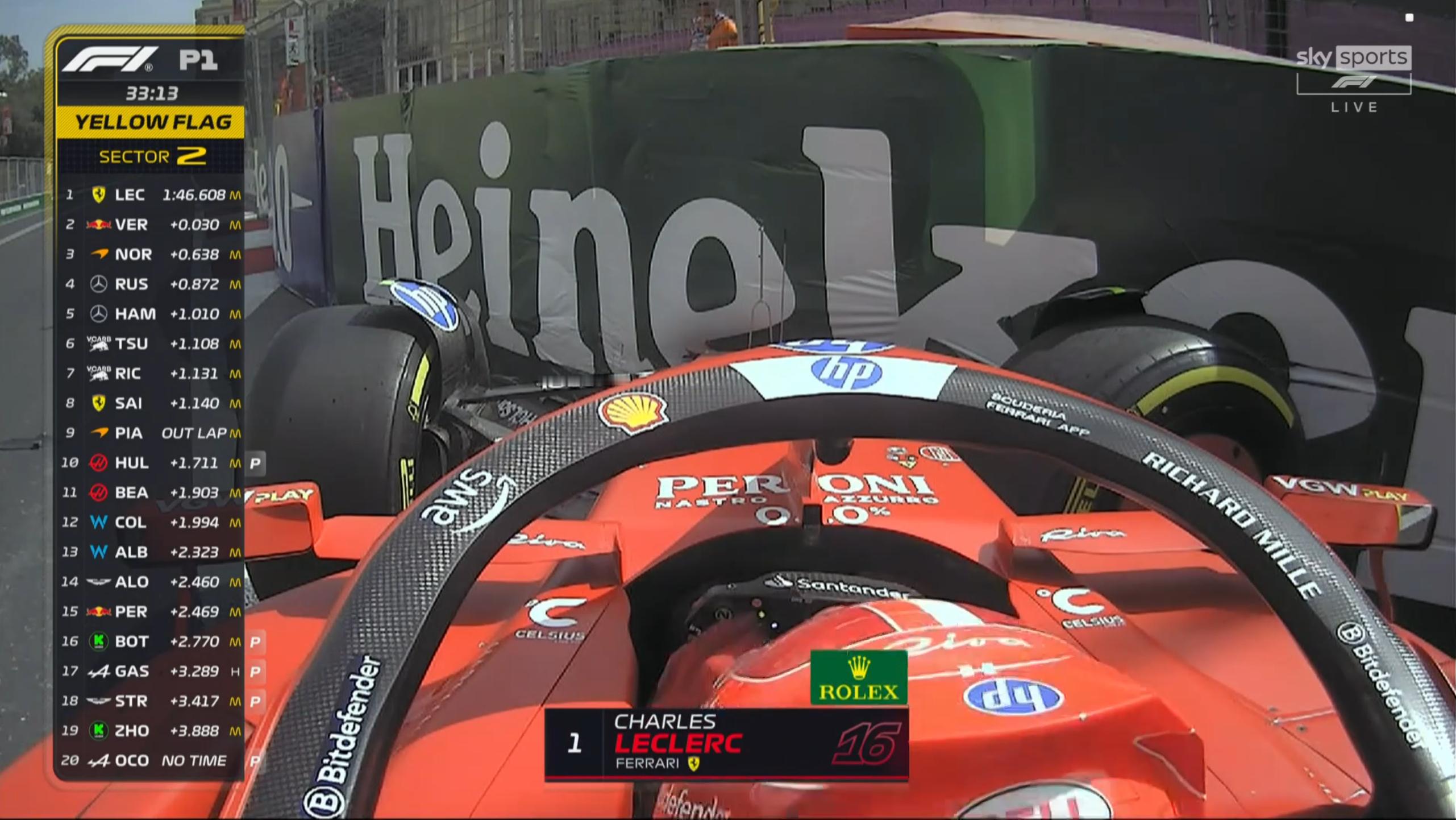 勒克莱尔在15号弯撞墙。。。红旗#F1##2024F1阿塞拜疆大奖赛# ​​​