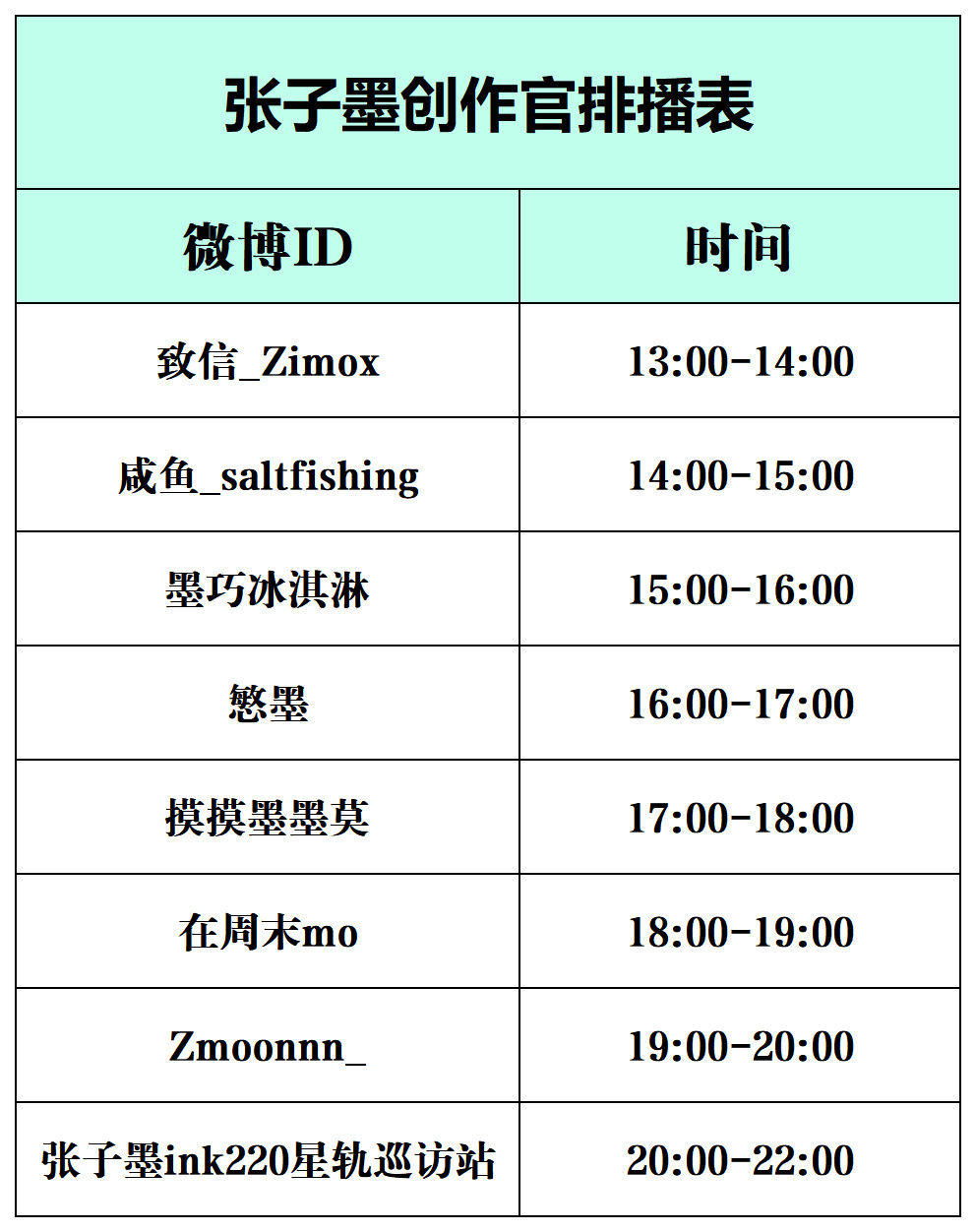 为了超话热̋度̋ 辛苦大家按照这个时间表花几秒扔几条~最近人越来越少了（张子墨如