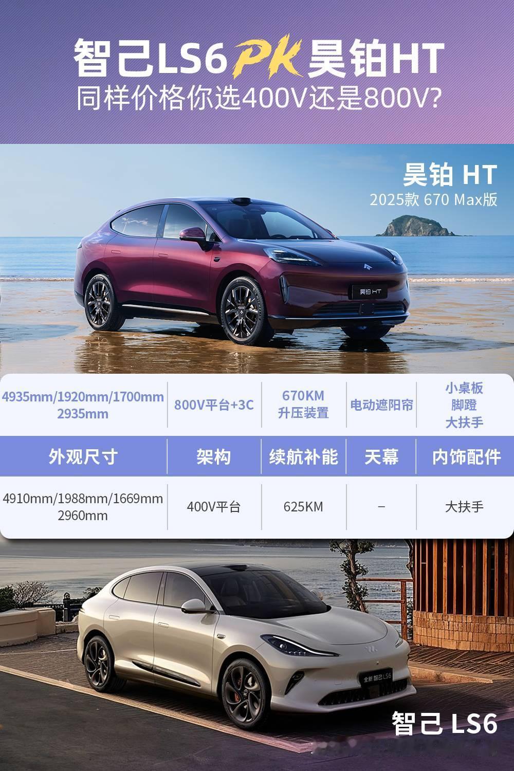 18万级纯电SUV谁更值得买？7月3日焕新上市的昊铂HT给你答案
作为汽车圈的测