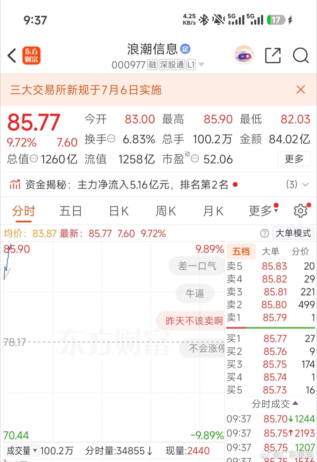 差一口，继续高歌继续舞
