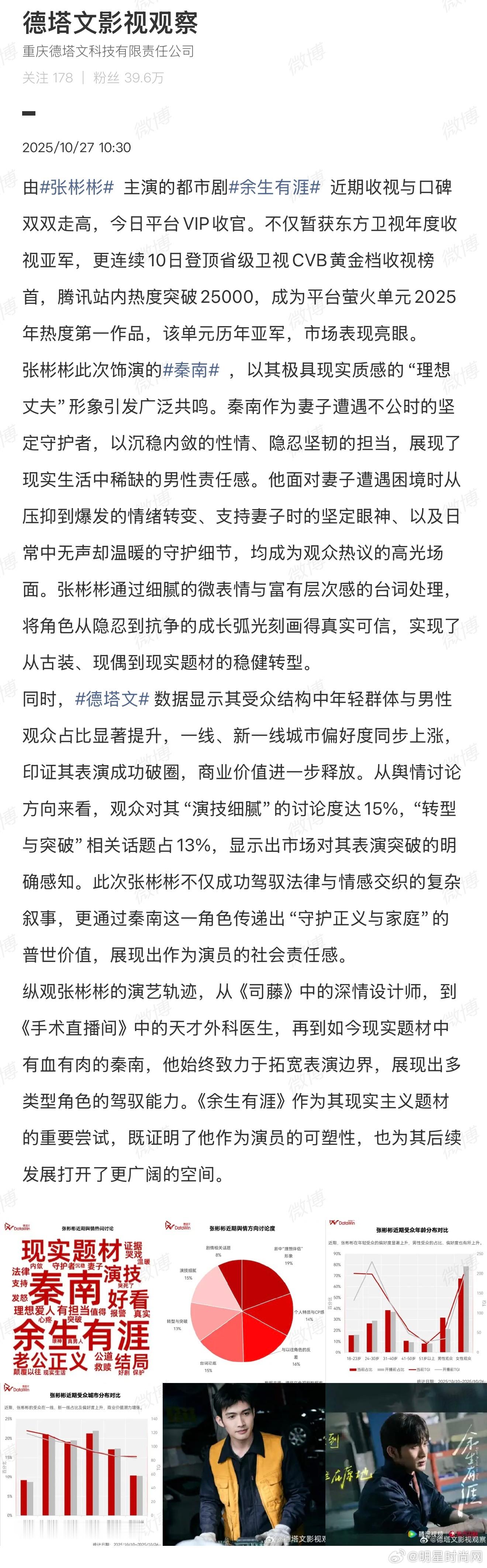 张彬彬影视音乐双线深耕张彬彬影视音乐双线不设限 拒绝流水线耗剧，沉淀自我，静待巅