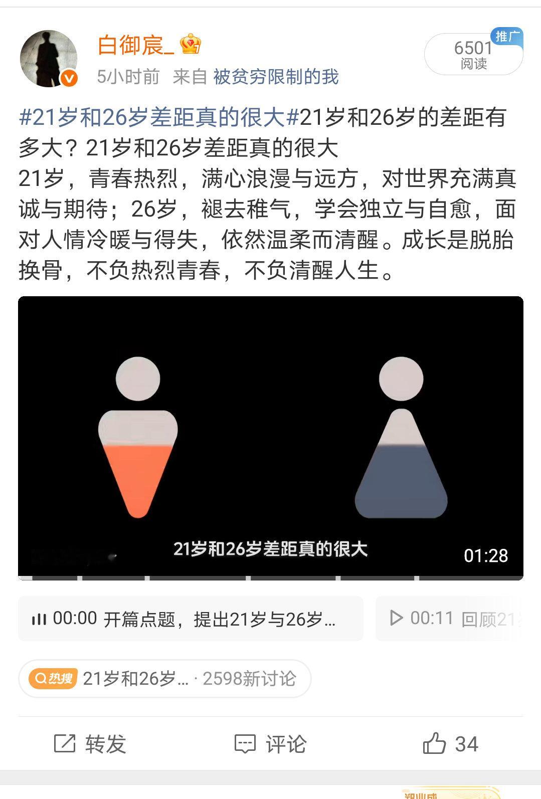 今天这业绩让我放飞自我了，本来就很🐶，那就爱咋咋地去吧，反正也是掉了！🐶到底
