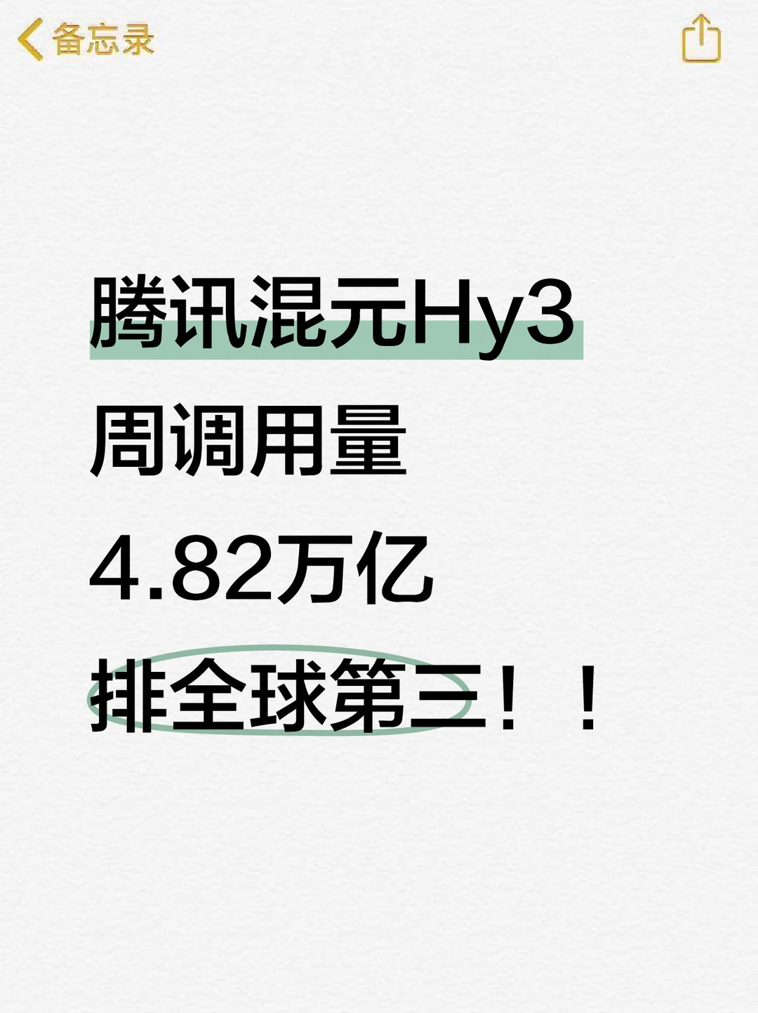 腾讯混元 Hy3周调用量4.82万亿排全球第三