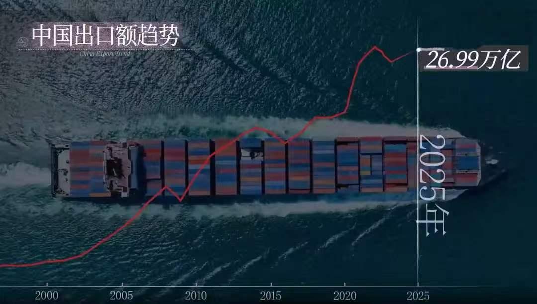 我刚跟一个做外贸的朋友聊完，他愁得直薅头发。

货是越卖越远了，从欧洲到中东，从