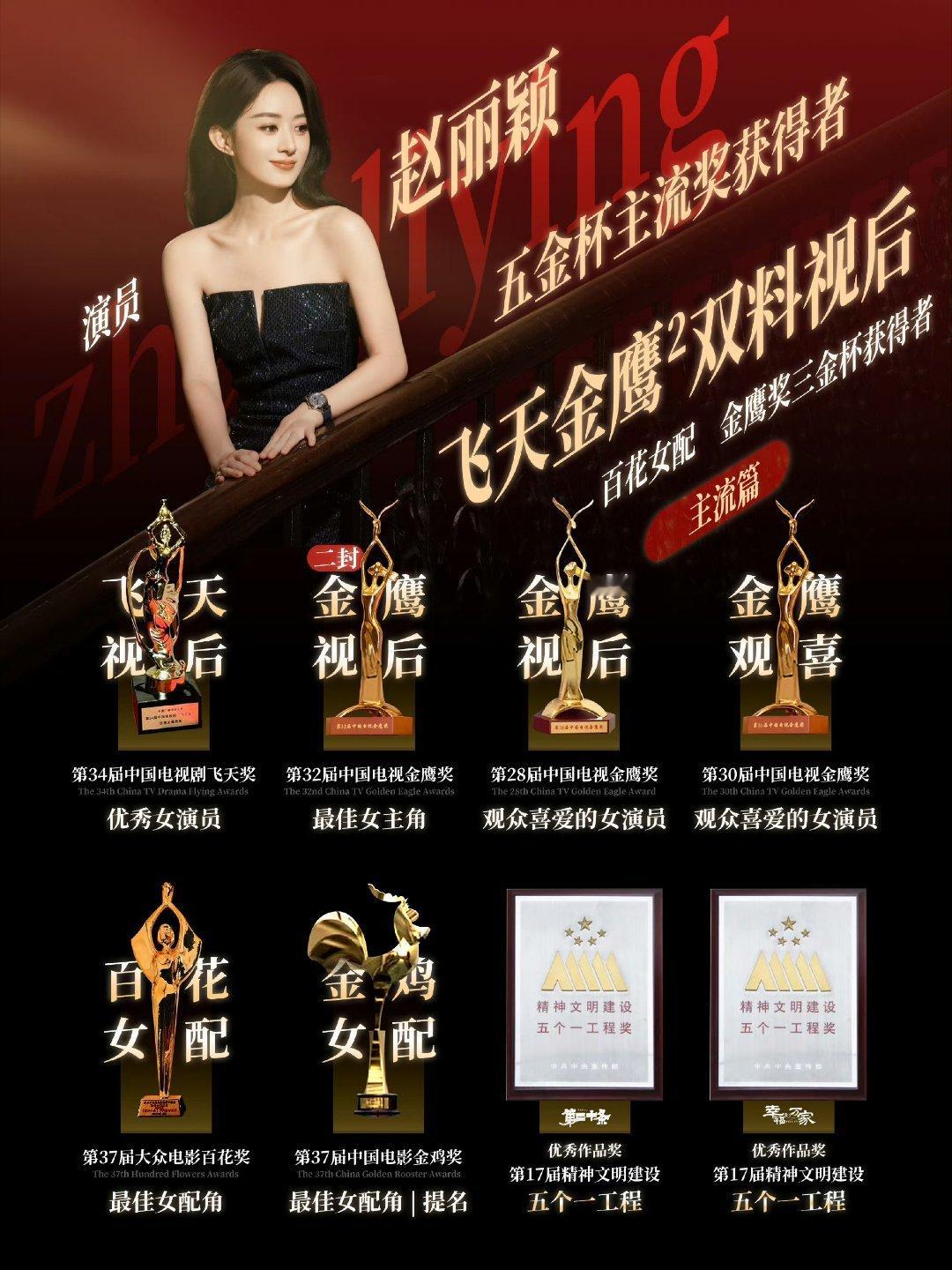 赵丽颖13个月没进组了 急着想抄学霸作业了 