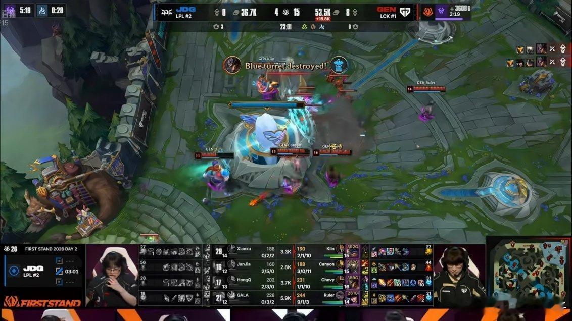 23分钟比赛结束，东子打了四分钟好局，后面被打的有点狼狈。哎真的运营不过有点难受