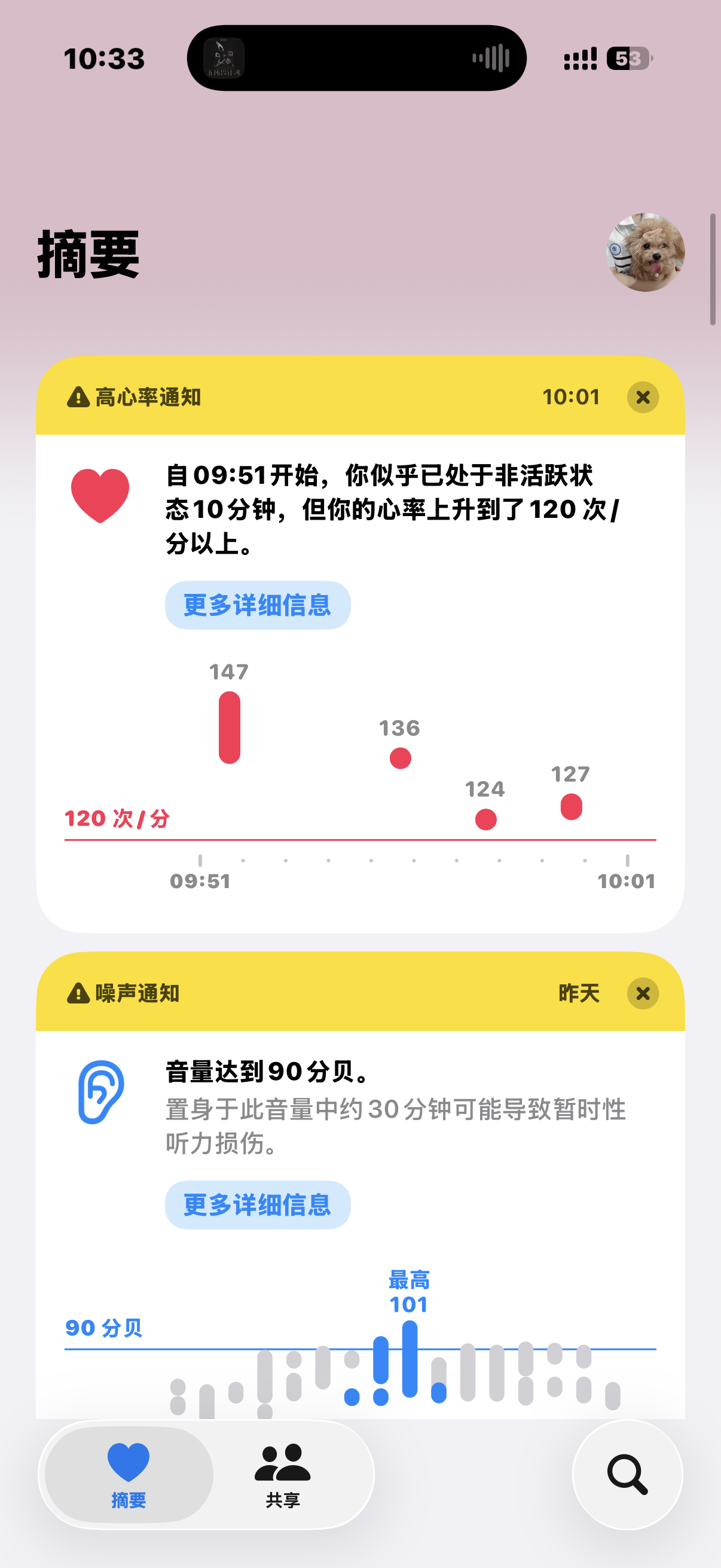 谁考试比做无氧心率还高 